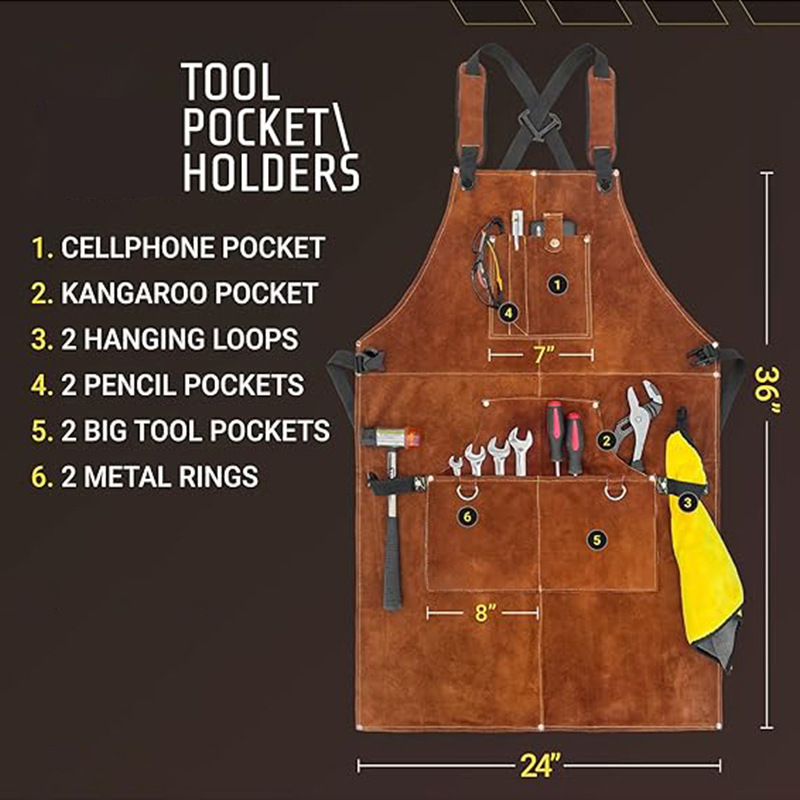 Ognioodporny i wodoodporny far – Woodworking Apron recenzja i cena