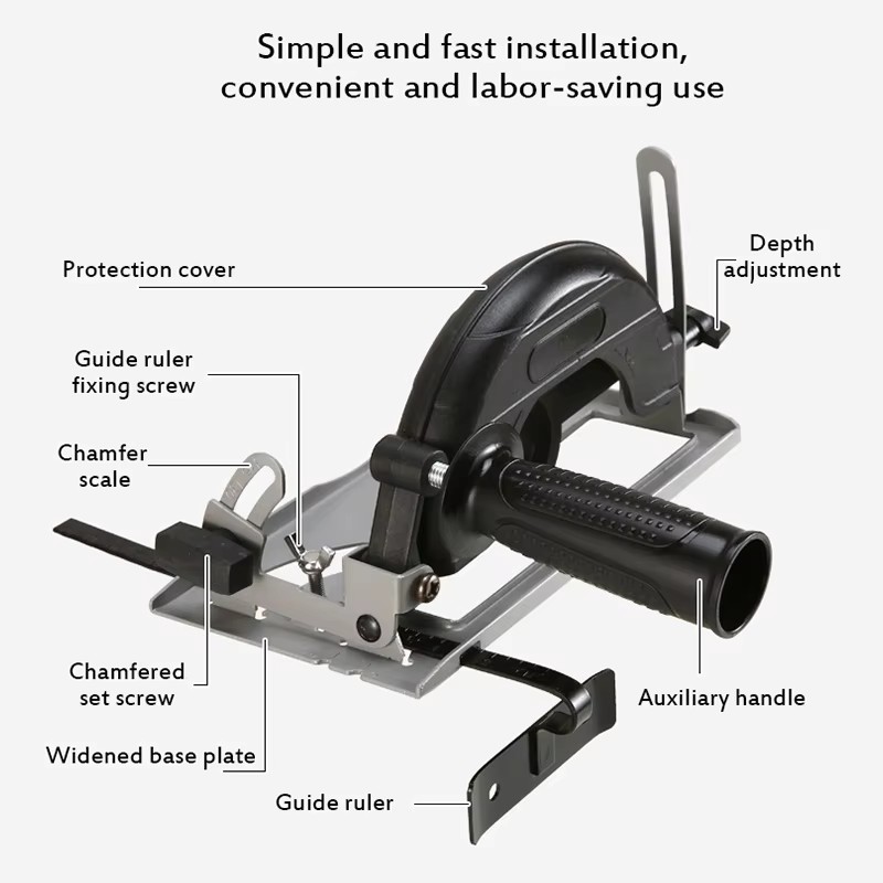 Konwerter szlifierki kątowej n – Woodworking Hand Saw recenzja i cena